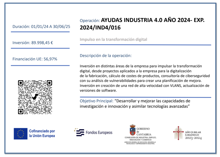 INDUSTRIA 4.0 AÑO 2024